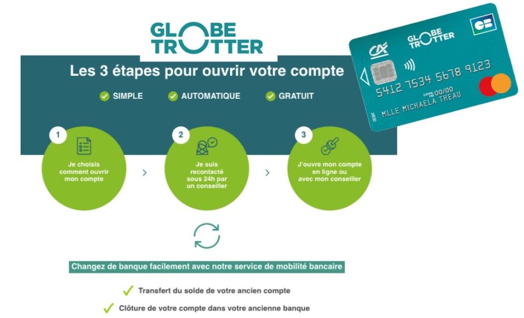 Souscrire Offre Globe Trotter 3 Etapes